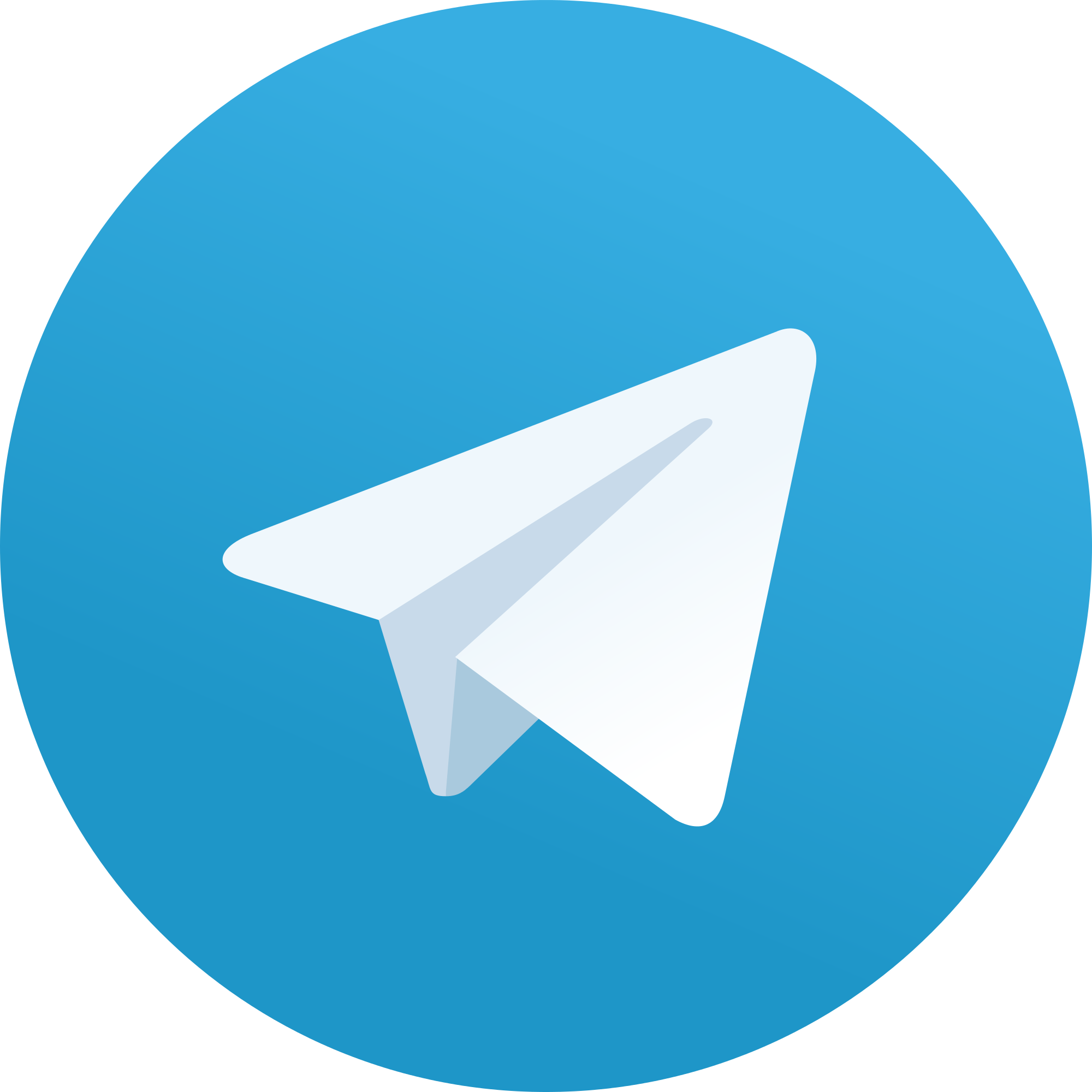 АвтоКар43 в Telegram
